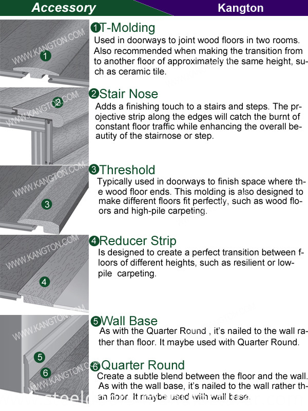 New Design Solid Hardwood Flooring (hardwood flooring)